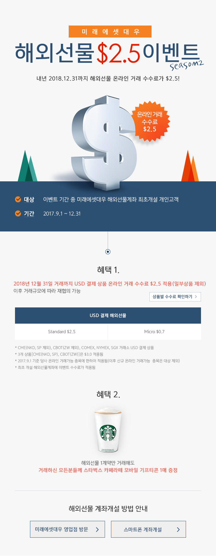 상세보기 | 진행중인 이벤트 | 공지/이벤트 | 이용안내/문의 | 미래에셋대우