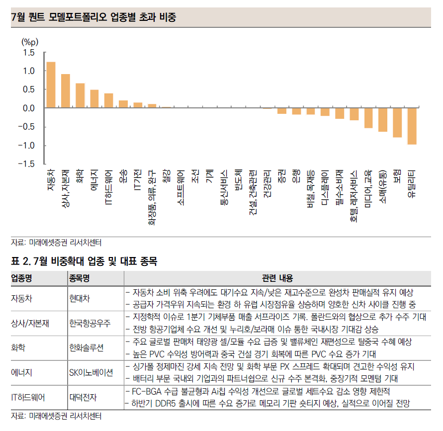 한국자동차유리상사 이미지