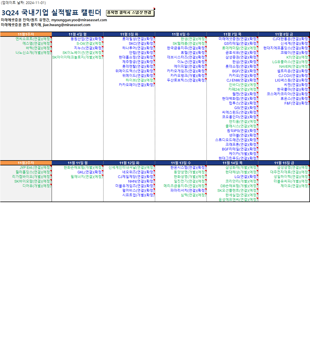11/3 증시일정 및 이익 동향 : 네이버 블로그