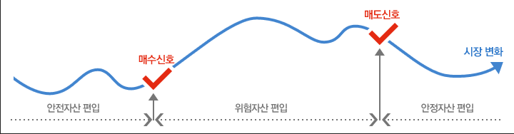 ��뿹�� �̹���