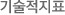 ǥ