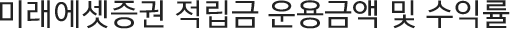 ̷  ݾ  ͷ
