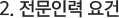 2. �����η� ���