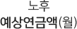  󿬱ݾ()