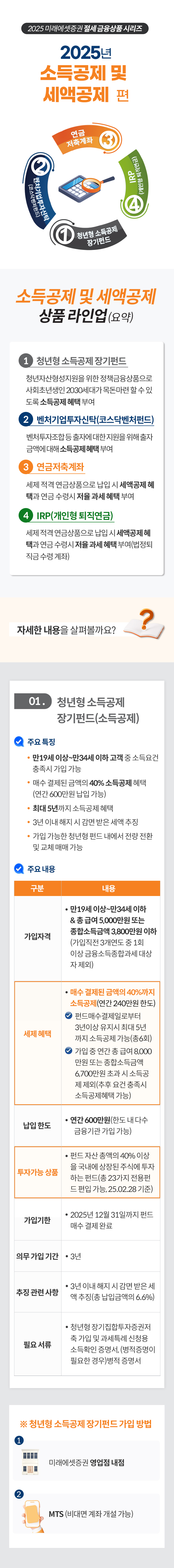 미래에셋증권 투자NOW - 2025년 절세금융상품 시리즈: 소득공제 및 세액공제 편