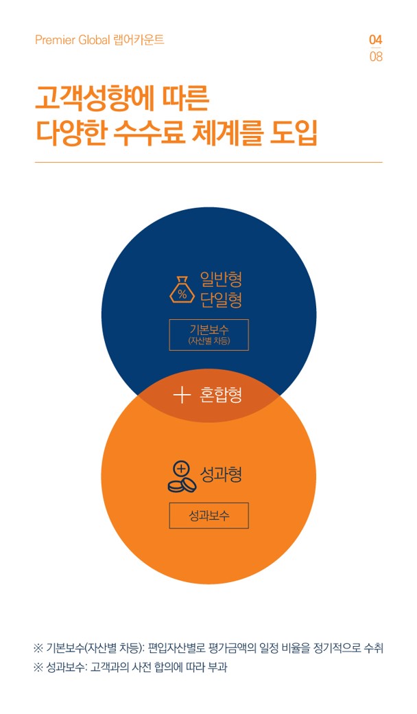 �۷ι������̾��ī��Ʈ 05