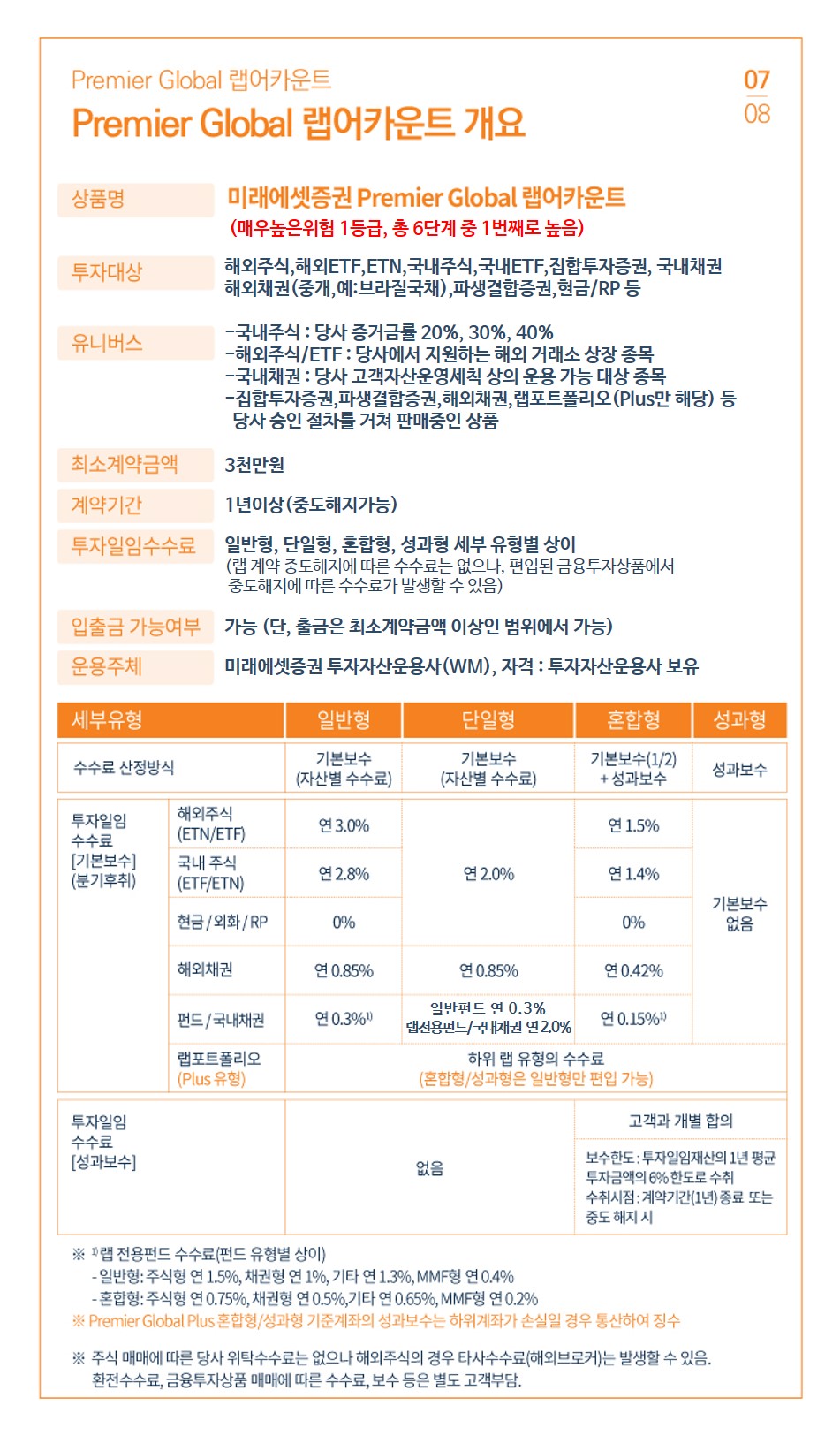 �۷ι������̾��ī��Ʈ 08