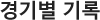 경기별 기록